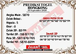 Prediksi Bocoran Jitu 01 September 2020 Erek Erek 2d Bergambar Facebook