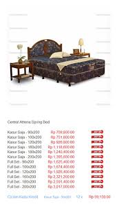 Harga adalah hal yang paling penting ketika membeli sebuah barang, karena masih ada saja toko yang menjual dengan harga mahal. Harga Central Spring Bed Daftar Harga