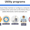 In a computer , a driver is a piece of software that tells hardware how to run on a certain operating system. Https Encrypted Tbn0 Gstatic Com Images Q Tbn And9gcru60zgnwi9ax0xl3d6d5r Khs 8z36nfnnhyqth81hjw Hbrwz Usqp Cau