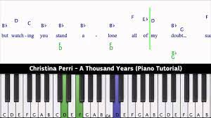 Musicnotes.com has been visited by 10k+ users in the past month Christina Perri A Thousand Years Piano Tutorial Youtube