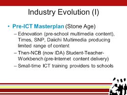 Maybe you would like to learn more about one of these? Singapore Ict In Education Perspectives From The Private Sector Sharing At Hong Kong University 27 Feb 2009 Yee Jenn Jong Ceo Victor Yuk Vp Sales Ppt Download