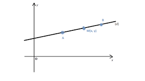 Pentru calculul determinantului de ordin trei se utilizeaza trei tehnici simple: Matematica Online Dreapta In Plan EcuaÈ›ia Dreptei DeterminatÄƒ De DouÄƒ Puncte