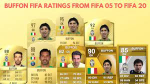 Gianluigi buffon is an italian professional football player who best plays at the goalkeeper position for the juventus in the serie a tim. Buffon Fifa Ratings From Fifa 05 To Fifa 20 Youtube
