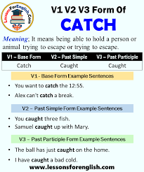 past tense of catch past participle form of catch catch caught caught v1 v2 v3 past tense of ca how to memorize things english vocabulary words learn english