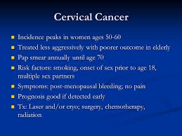 Cytokines are proteins that are responsible for. Bonnie M Wivell Ms Rn Cns Ppt Download