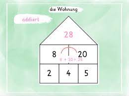 Durch deren verschiebung das ornament fortgeführt wird. Pin Auf Mathematik Grundschule Unterrichtsmaterialien