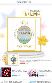 Gfriend 1st Full Album Lol Laugh Out Loud And Lots Of Love