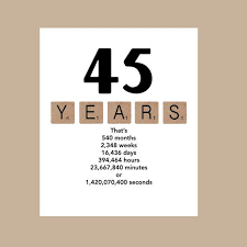 Celebrate someone's day of birth with 90th birthday cards & greeting cards from zazzle! Pin On Quick Saves