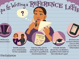 Do check your grammar, spelling, and punctuation. How To Write A Reference Letter With Examples