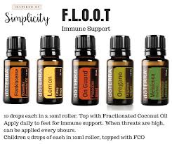 Pin On Natural Health