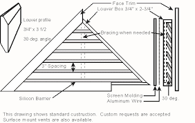 The angle would be 26.5 degrees using the calculator below. 84 Base 3 12 Pitch Br Triangle Gable Vent