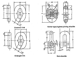 Ship Anchor Complete Information Dieselship