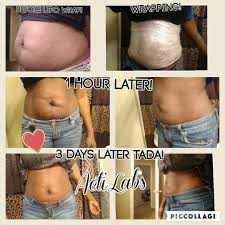 Pin On Acti Labs Tips Tricks And Hacks