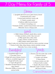 7 Days 21 Meals 7 Snacks 5 People No Leftovers Or Repeats How Much Does It Actually Cost To Feed A Family Meal Planning Monthly Meal Planning Budget Meals