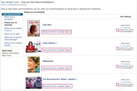 Amazon prime video (video on demand service). How To Delete Your Amazon Prime Video History Business Insider