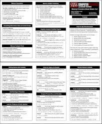 Memory Forensics Cheat Sheet Forensics Cyber Forensics Cheat Sheets