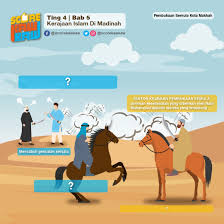 Pembukaan kota mekah (bahasa arab: Scorekawkaw On Twitter Sejarah T4 Bab 5 Kerajaan Islam Di Madinah Pembukaan Semula Kota Makkah Kepentingannya Https T Co 6wrlhawlwy Scorekawkaw Sejarah Spm Islam Muslim Muhammad Makkah Haji Mecca