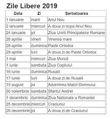 Mai avem puțin până la finalul acestui an calendaristic și deja mulți dintre noi suntem cu gândul la sezonul de golf 2019, pentru care totuși trebuie să mai așteptăm. Zile Libere Pentru Bugetari In Iulie È™i August Cand Vor Mai Sta Romanii AcasÄƒ