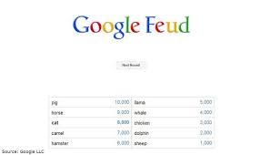 Google feud answers for questions saturday, june 4, 2016. Google Feud Reviews Right Here Is All The Pieces You Want To Know About This Trending Sport Mvclimax