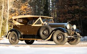 Image result for Sea Fog Gray 1929 Lincoln