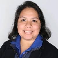 1300+ "Razo" profiles