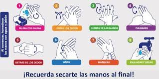 Lávate las manos con frecuencia para evitar resfriarte.wash your hands frequently to prevent colds. Medidas Necesarias Para Evitar El Contagio Y O La Trasmision De La Enfermedad Covid 19