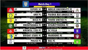 This page serves to display overall, home, away, form and other soccer tables relating to premier league 2020/2021 which is sorted in uganda category of betexplorer sports stats service. Uganda Premier League Results Today Startimes Uganda Premier League Fixtures First Round 2019 2020 Fufa Federation Of Uganda Football Associations Nothing Found Press Esc To Show All Dorriscv Images