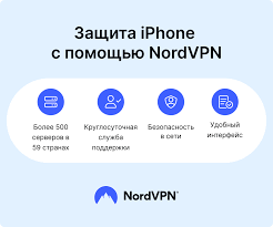 Соотношение цены и качества