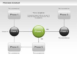 process flow chart presentation template for google slides