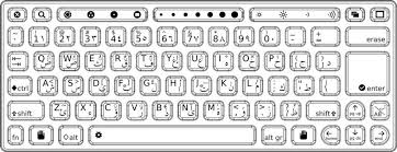 Printable Computer Keyboard Completely Arabic Coloring Pages Computer Keyboard Keyboard Computer