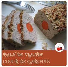 Epingle Sur Viandes Tomate Cerise Be
