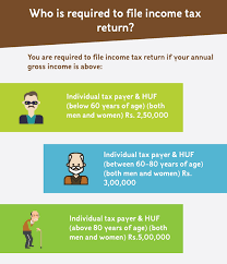Minnesota amended individual income tax mail station 1060 600 n. Who Is Required To File Income Tax Return