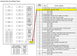 Harbor breeze switch wiring diagram. Gw 9681 1999 Ford F 150 V6 Fuse Box Download Diagram