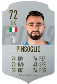Carlo pinsoglio (born 16 march 1990) is an italian professional footballer who plays as a goalkeeper for serie a club juventus. Carlo Pinsoglio Fifa 19 Rating Card Price