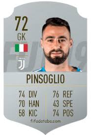 Medhi benatia est un défenseur central marocain qui joue dans le championnat serie a tim pour le club de juventus. Carlo Pinsoglio Fifa 19 Spieler Statistik Card Preis