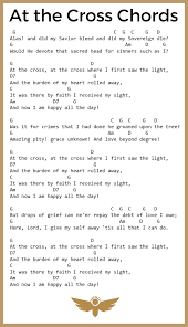 G d* em g d* em here's the hymn to welcome in the day, heralding a summer's. At The Cross Hymn Lyrics And Chords With Piano Guitar Tutorials Connectus