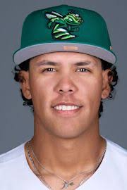 Elio Campos Stats, Age, Position, Height, Weight, Fantasy & News