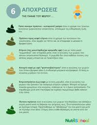 Click On The Image To View The High Definition Version Create Infographics At Http Venngage Com How To Create Infographics Nanae Infographic