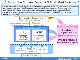 Check spelling or type a new query. Docomo Net Ir Presentations Create New Revenue Sources 2 Credit Card Business 2