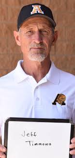 Panhandle Sports Hall of Fame Coaches of the Year