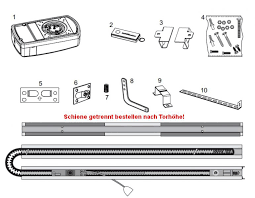 We did not find results for: Nothnagel Berlin Zaunbriefkasten Torantriebe Handsender Zaune Chamberlain Motorlift Liftmaster Beninca Garog Industrietorantriebe Bft Sommer Tousek Lm80 Evf Rail 8225cr5 Kit Up To 2 5 Meter Door Height