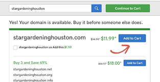 How To Properly Register A Domain Name (And Get It For Free) In 2022