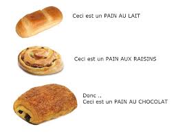 Epingle Sur Baguette