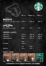 Menu Board Design For Starbucks Cafe Keeping To Brand Guidelines Coffee Shop Menu Board Coffee Shop Menu Menu Board Design