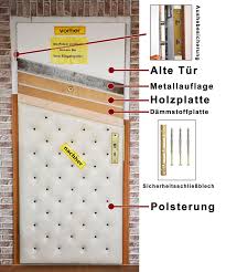 Nova Port Aufbau Der Dammung Schallschutz Holzplatte Eingang