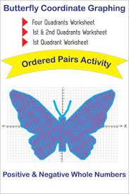 What are the quadrants in the coordinate plane? Plot The Points Below To Get A Mystery Picture Connect Each Point As You Go Keep Connecting The Points Until Yo Coordinate Graphing Mystery Pictures Graphing