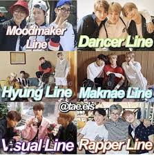 Bts Line Bts Memes Bts Memes Hilarious Bts Boys