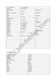 A synonym is a word, morpheme, or phrase that means exactly or nearly the same as another word, morpheme, or phrase in the same language. Word Families Synonyms And Opposites Esl Worksheet By 11alex11