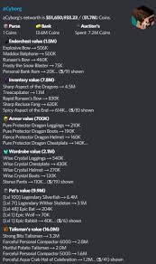 Home > skyblock net worth calculator spreadsheet. Networth Calculator Hypixel Minecraft Server And Maps