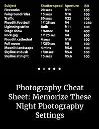 Pin By Zak Kaszynski On Camera Work Photography Settings Night Photography Manual Photography